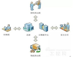 燈塔行動 娃哈哈的智能制造與管理革新如何引領(lǐng)飲料行業(yè)