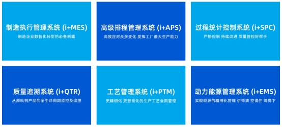 威士頓MOM 智能工廠核心系統(tǒng)，助推工業(yè)企業(yè)高質(zhì)量發(fā)展
